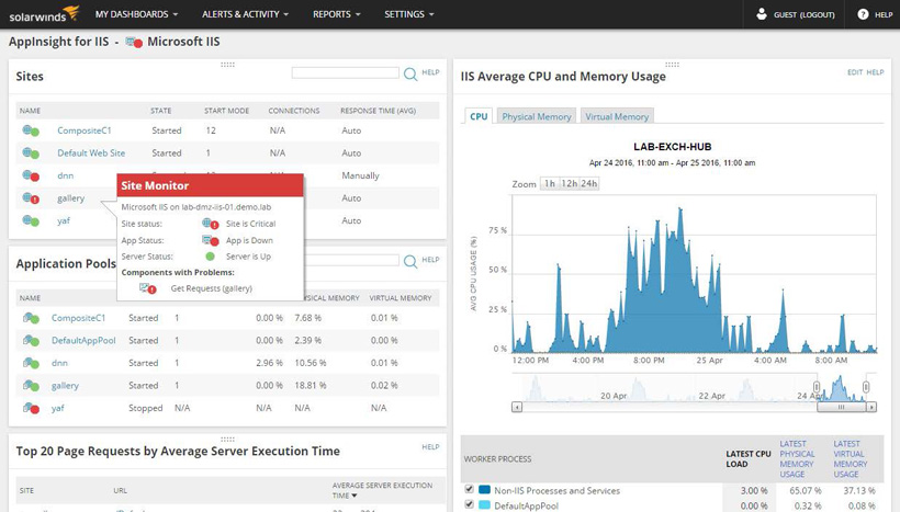 系統(tǒng)應(yīng)用監(jiān)控(SAM)