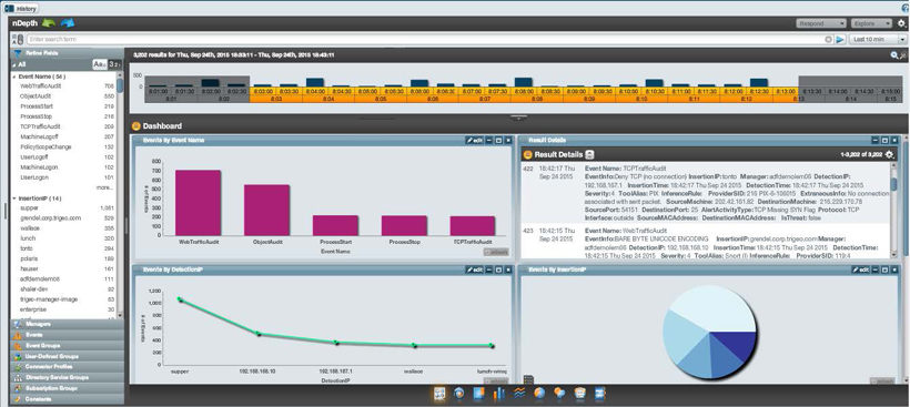 事件與日志管理(LEM)