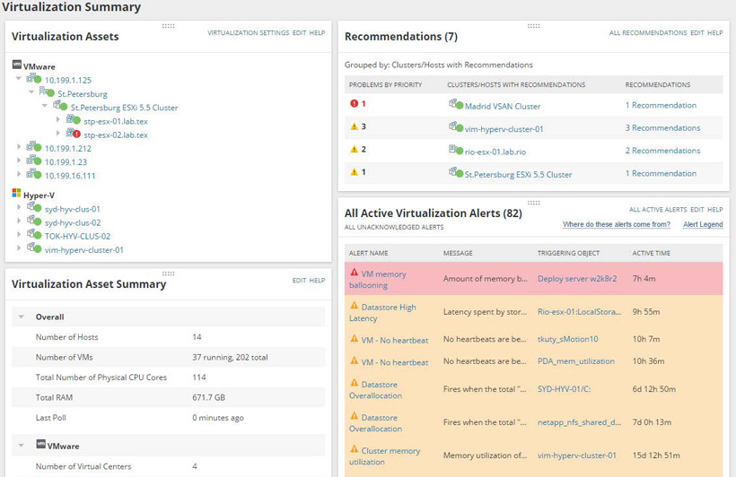 虛擬化管理(VMAN)