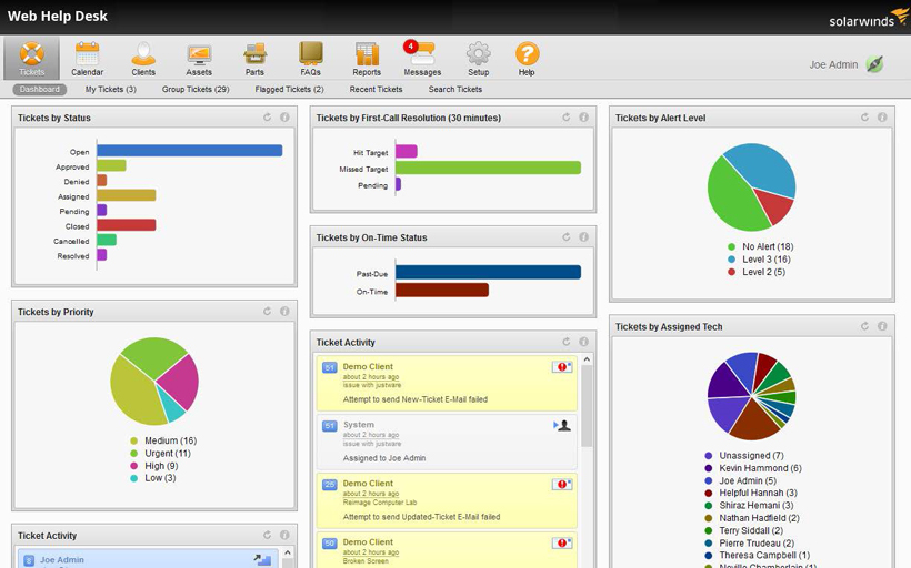 工單流程管理(WHD)