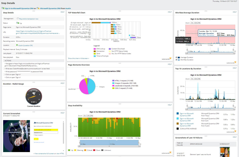 Web性能管理(WPM)